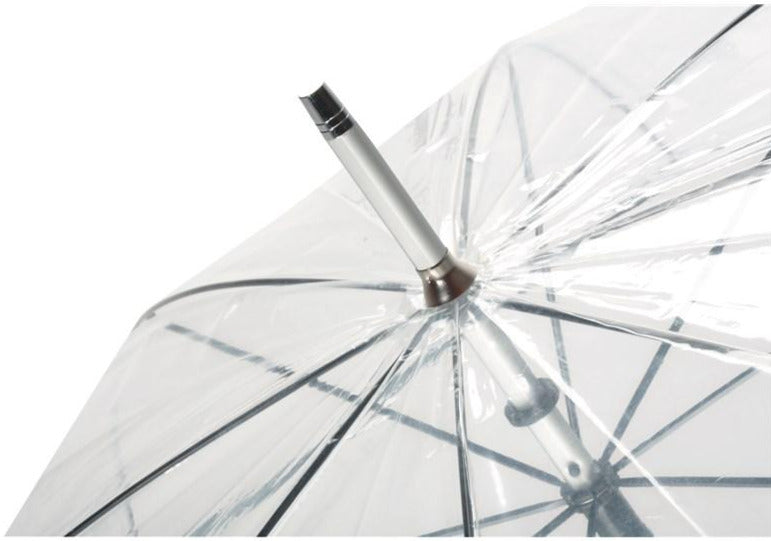 Διαφανής ομπρέλα PVC.